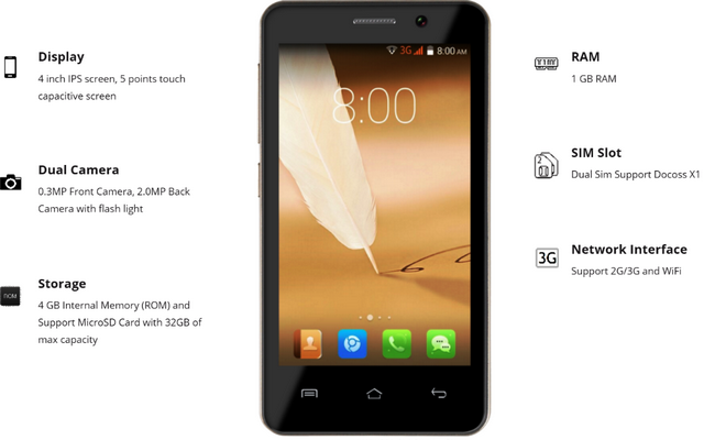 Docoss X1 Features and specification