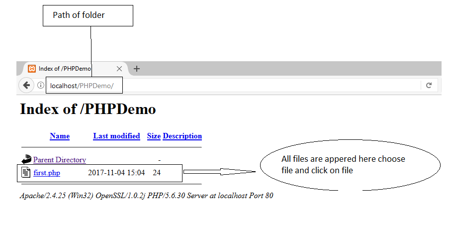 run php server online