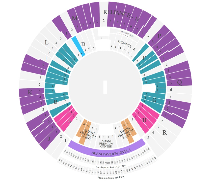 IPL Tickets Ahmedabad, Narendra Modi Stadium Tickets Price List 2024