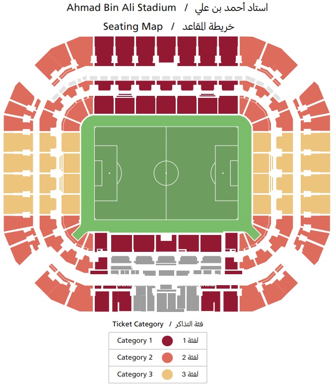 Ahmad Bin Ali Stadium Seating Plan with categories and seat numbers