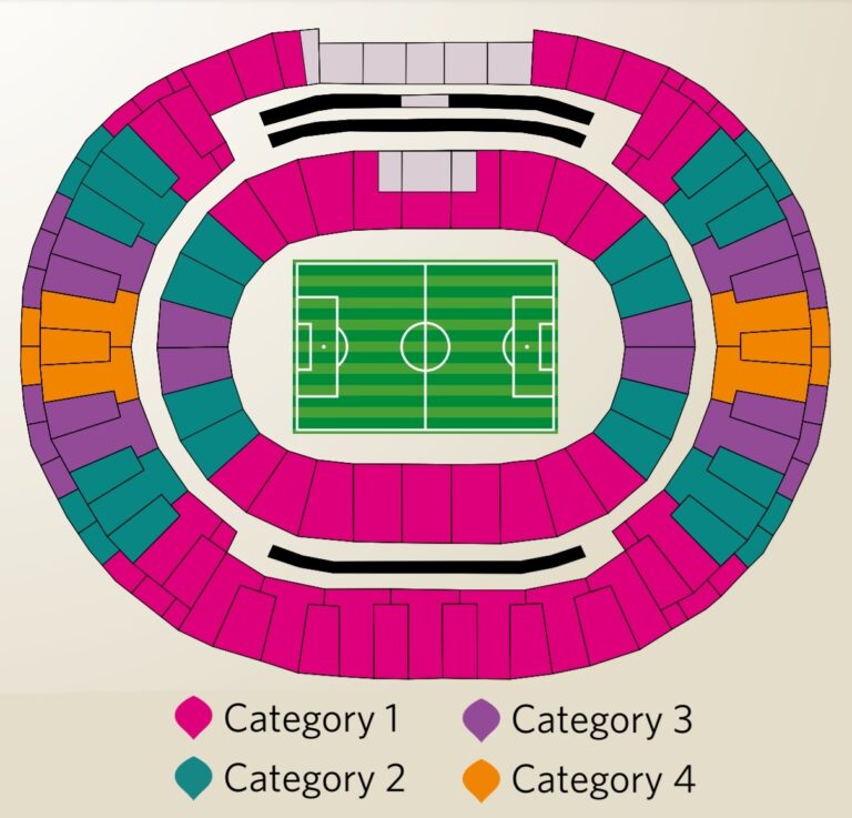 Al Bayt Stadium Seating Plan with Seat Numbers, Al Bayt FIFA World Cup ...