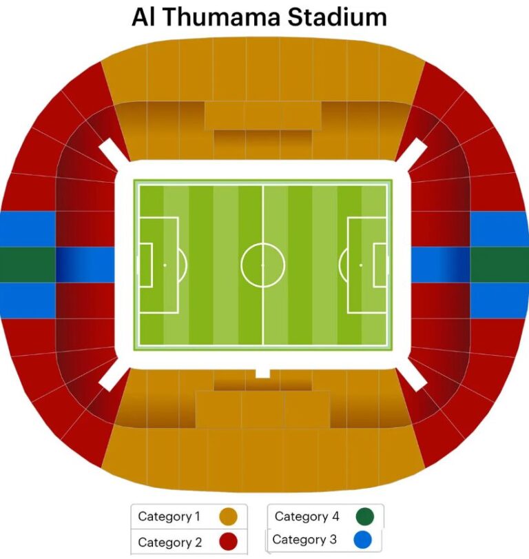 al-thumama-stadium-seating-plan-with-seat-numbers-fifa-ticket-price