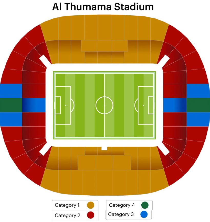 Al Thumama Seating Map Layout