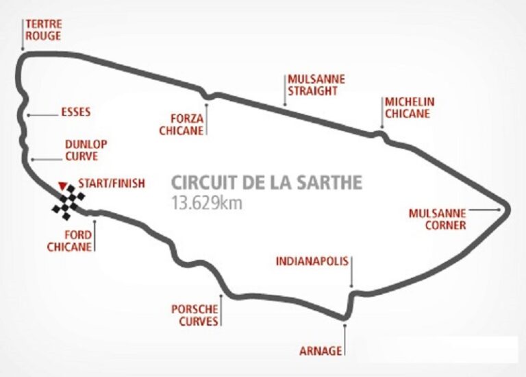 Circuit de la Sarthe Seating Map Chart, Le Mans Tickets Price 2022