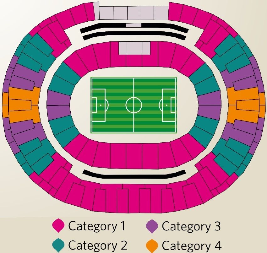 Khalifa International Stadium Seating Plan with Categories