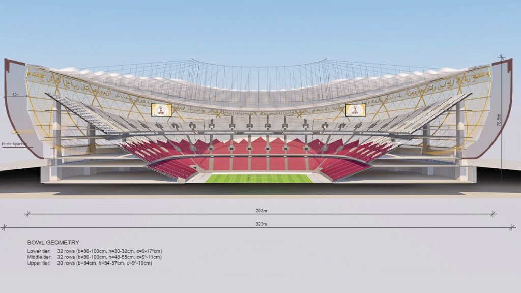 Lusail Stadium Qatar Seat Map with row map