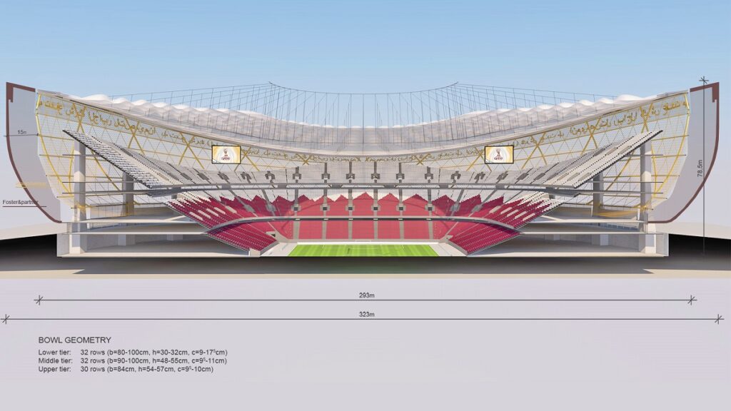 lusail-stadium-fifa-tickets-2022-lusail-stadium-seating-plan-seat-numbers