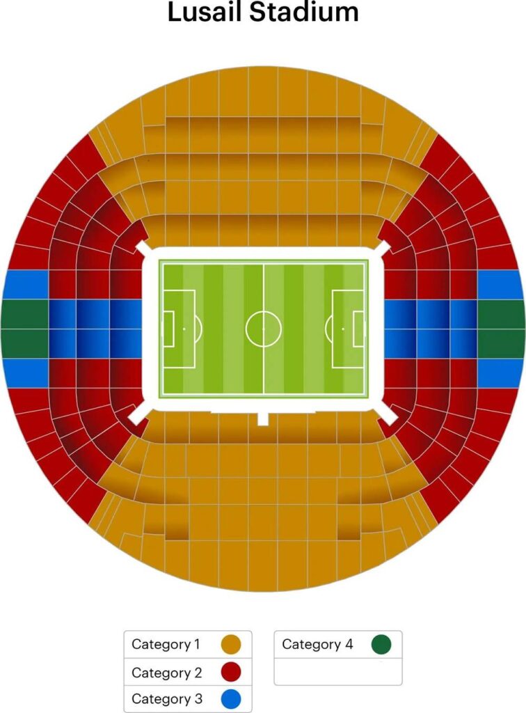 Lusail Stadium FIFA Tickets 2022, Lusail Stadium Seating Plan Seat Numbers