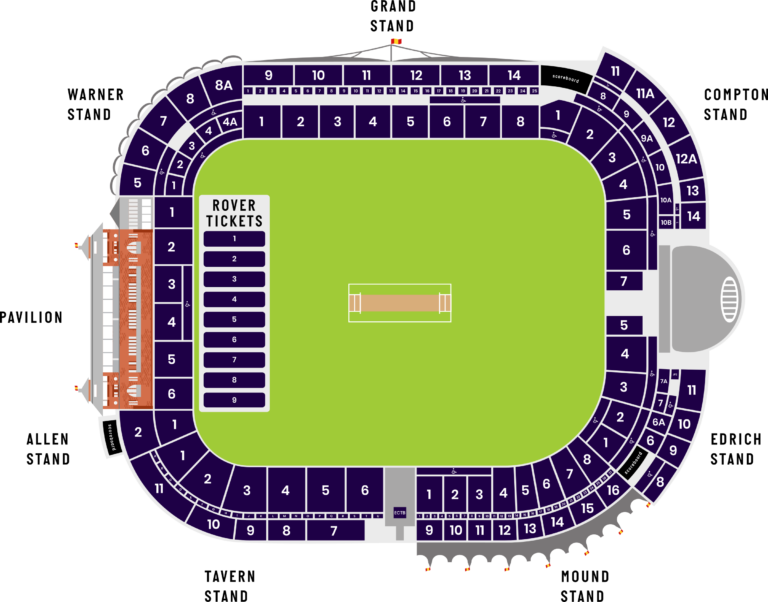 England vs India Lords ODI Ticket Price, Lords Stadium Seating Plan