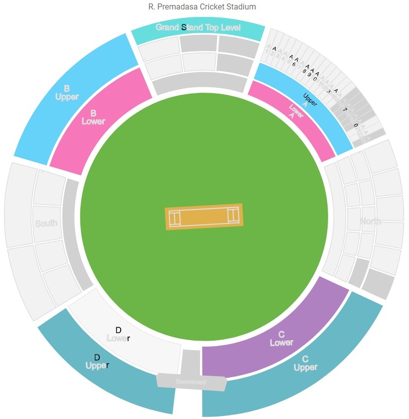 R Premadasa Stadium Seating Arrangement Plan