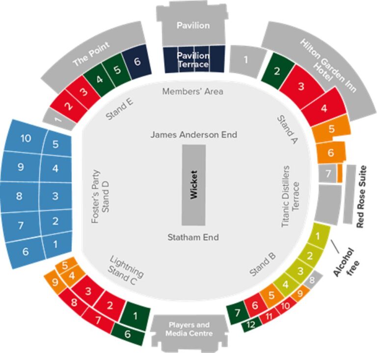 England vs India Old Trafford ODI Tickets Price, Old Trafford Seating Plan