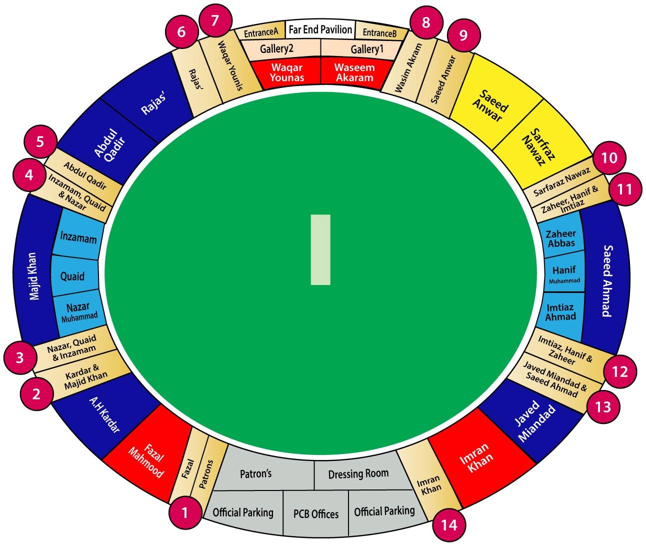 Lahore Gaddafi Stadium Seating Plan Arrangement