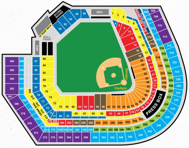 Oriole Park At Camden Yards Seating Chart 2022, Parking Lot Map, Ticket 