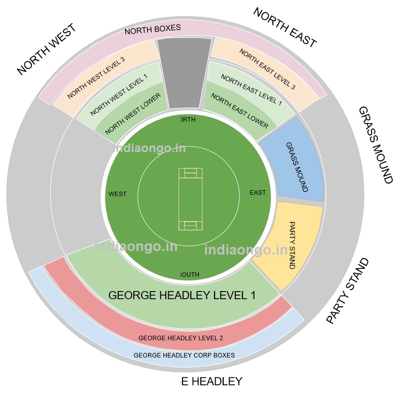 Sabina Park Cricket Ground Seating Plan