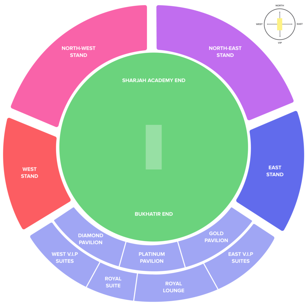 Sharjah Cricket Stadium Map