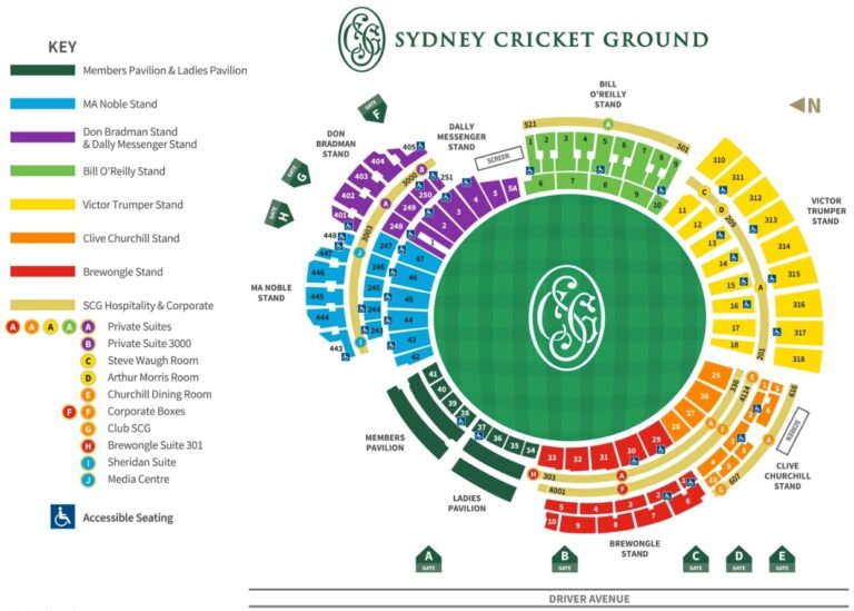 SCG T20 World Cup Seating Map, Tickets, Prices, Schedule