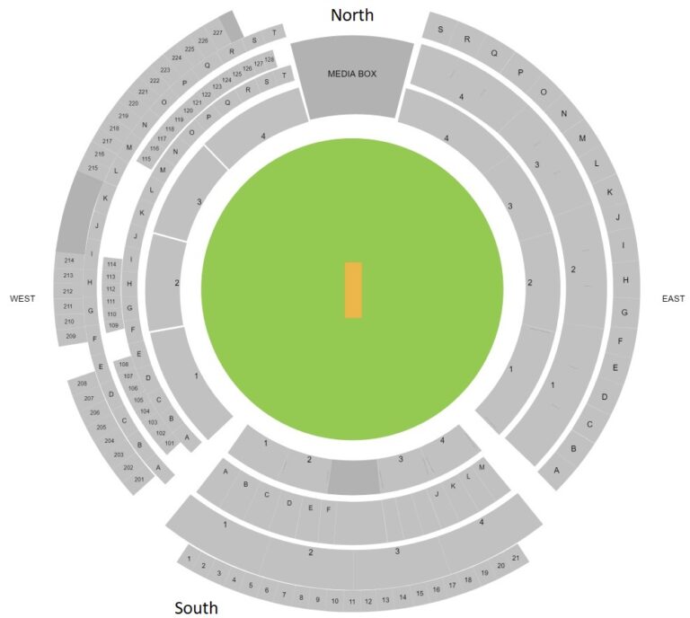 India vs England Rajkot Cricket Ticket Booking, Saurashtra Cricket ...