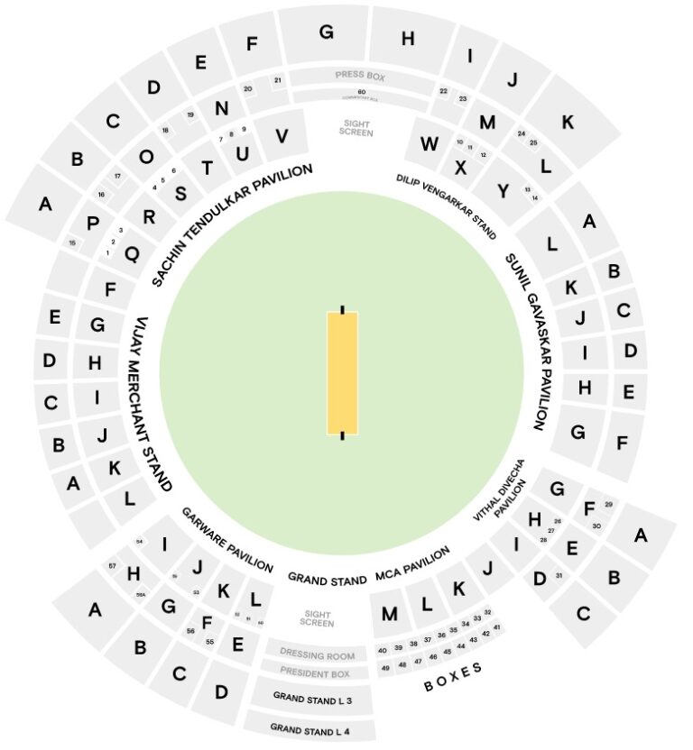 Wankhede Stadium Tickets Price 2024, IPL Tickets Mumbai Indians