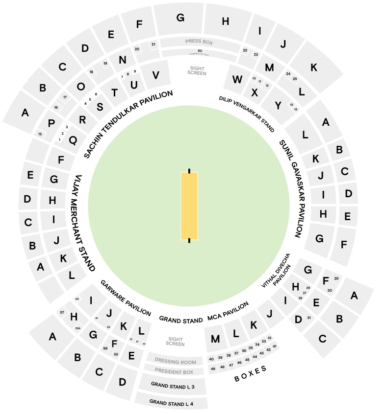 Wankhede Stadium Map
