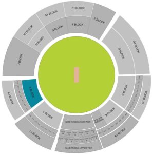 IPL Tickets Kolkata, Eden Gardens IPL Ticket Booking 2024, Eden Gardens