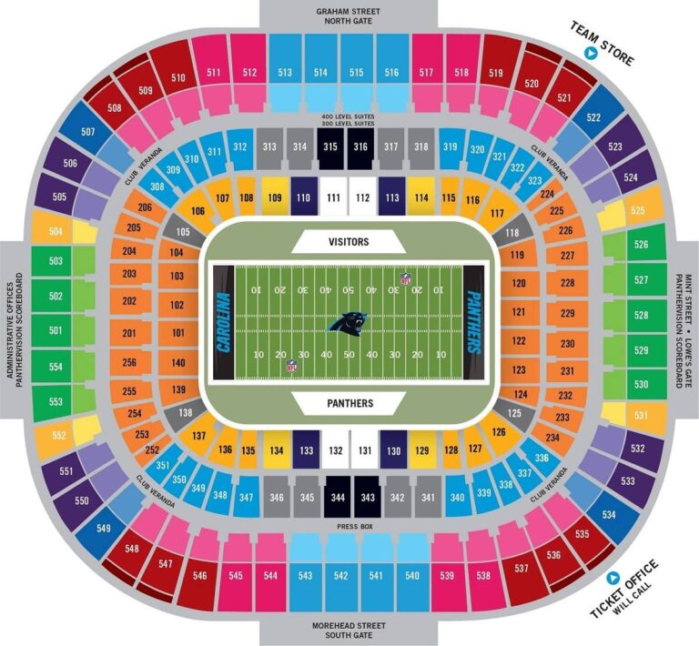 Bank of America Stadium Seating Chart with Rows and Seat Numbers ...