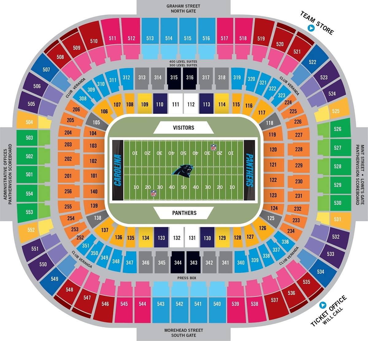 Bank of America Stadium Football Seating Chart