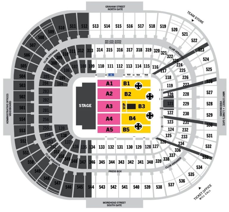 Bank of America Stadium Seating Chart with Rows and Seat Numbers ...