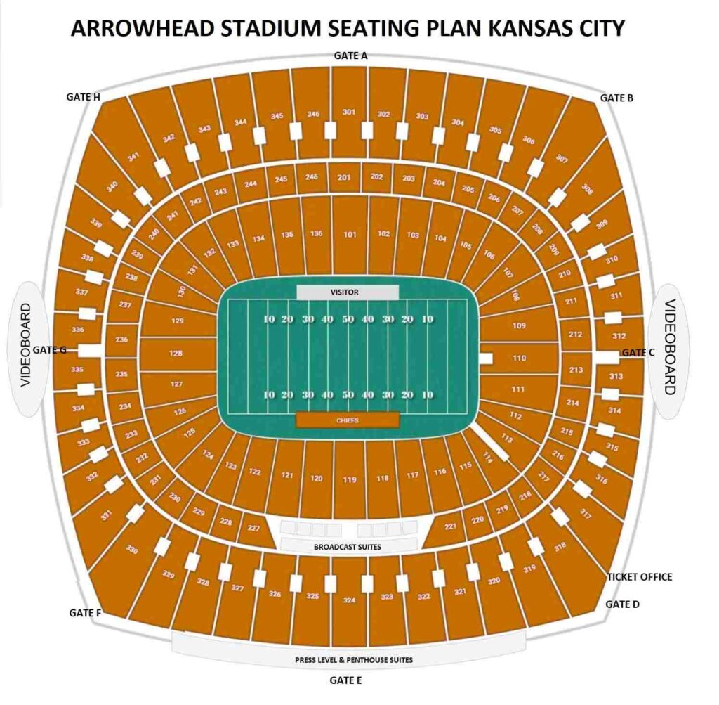 Arrowhead Stadium Seating Plan,Ticket Price,Booking,Parking Map