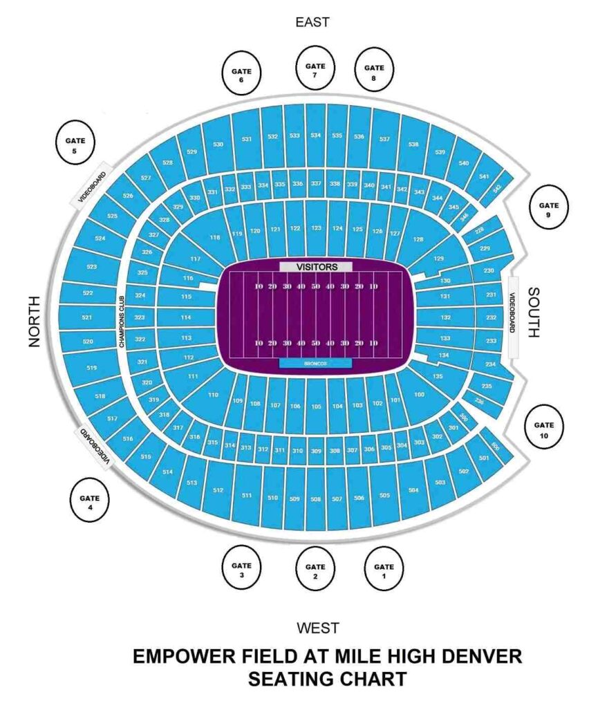 Empower Field at Mile High Seating Plan, Ticket Price,Parking Map