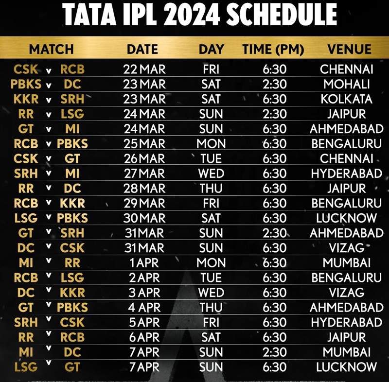 IPL 2024 Schedule, Dates, Time Table, Fixture, Download IPL 2024 PDF