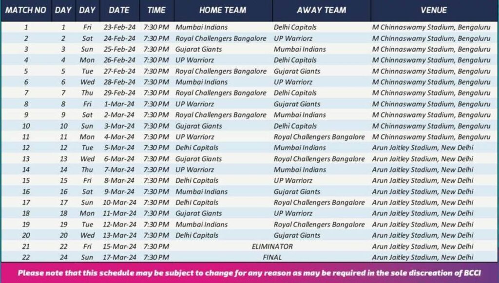 WPL 2024 Schedule, Dates, Time Table, Fixture, Download WPL 2024 PDF