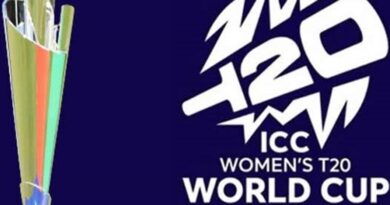 Women’s T20 World Cup 2024