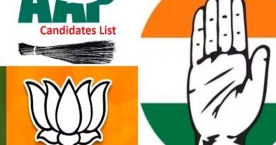 Delhi Election Candidates List 2025 of AAP, BJP, Congress